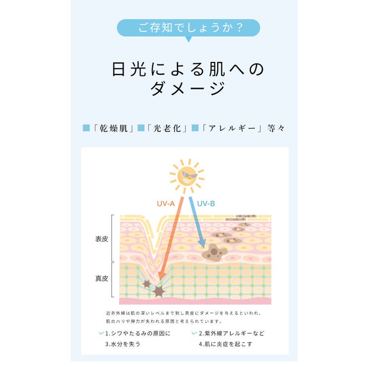 折りたたみ日傘 完全遮光 UVカット99 | Aleh Te’enah | 詳細画像6 