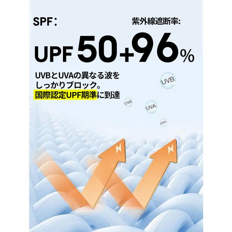 UVカットパーカー メンズ 接触冷感 | Aleh Te’enah | 詳細画像3 