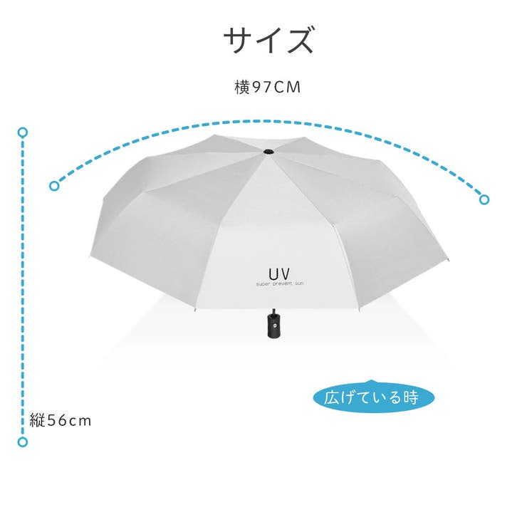 完全遮光100％ 折りたたみ傘 自動開閉 | Aleh Te’enah | 詳細画像11 