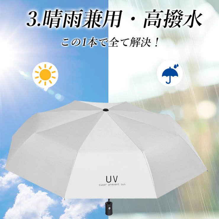 完全遮光100％ 折りたたみ傘 自動開閉 | Aleh Te’enah | 詳細画像8 