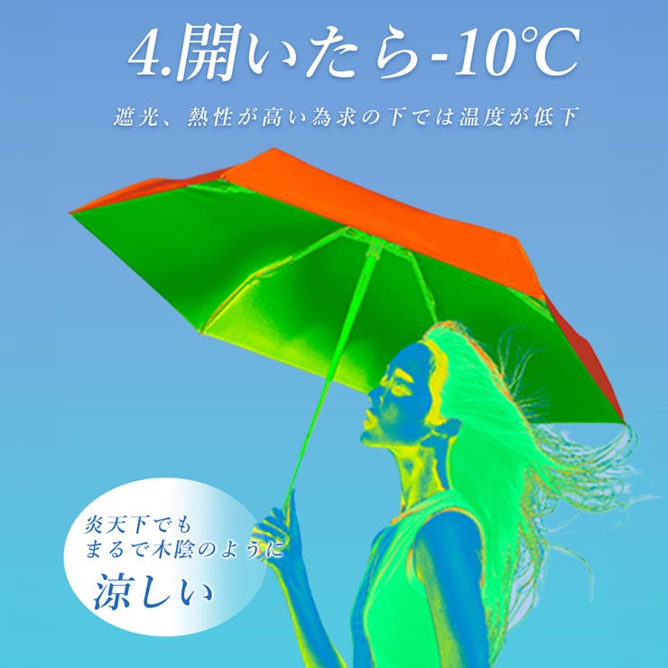 完全遮光100％ 折りたたみ傘 自動開閉 | Aleh Te’enah | 詳細画像9 