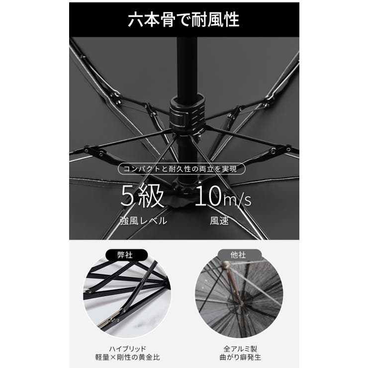 日傘 折りたたみ 完全遮光 | Aleh Te’enah | 詳細画像13 