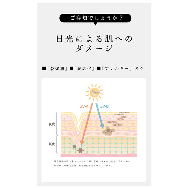 日傘 折りたたみ 完全遮光 | Aleh Te’enah | 詳細画像3 