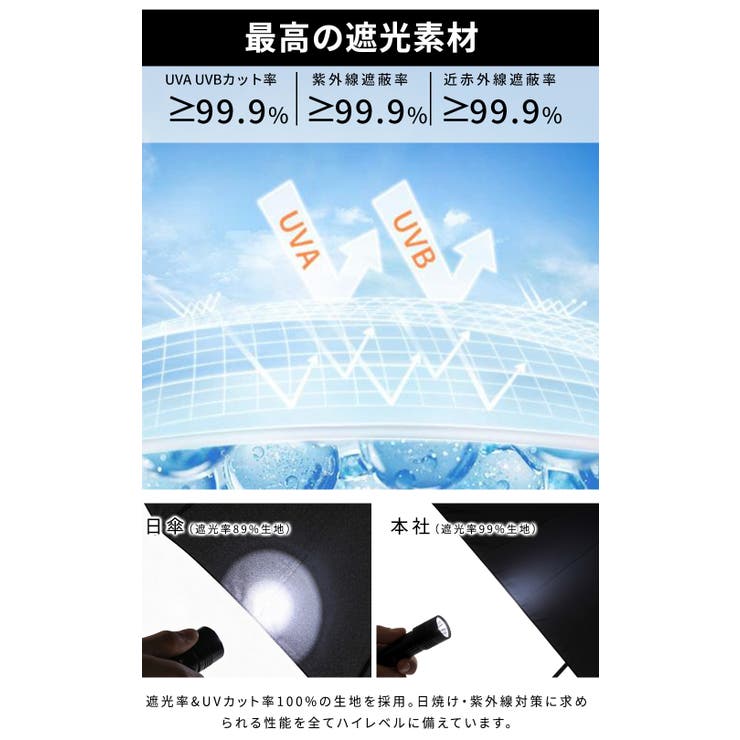 日傘 折りたたみ 完全遮光 | Aleh Te’enah | 詳細画像8 