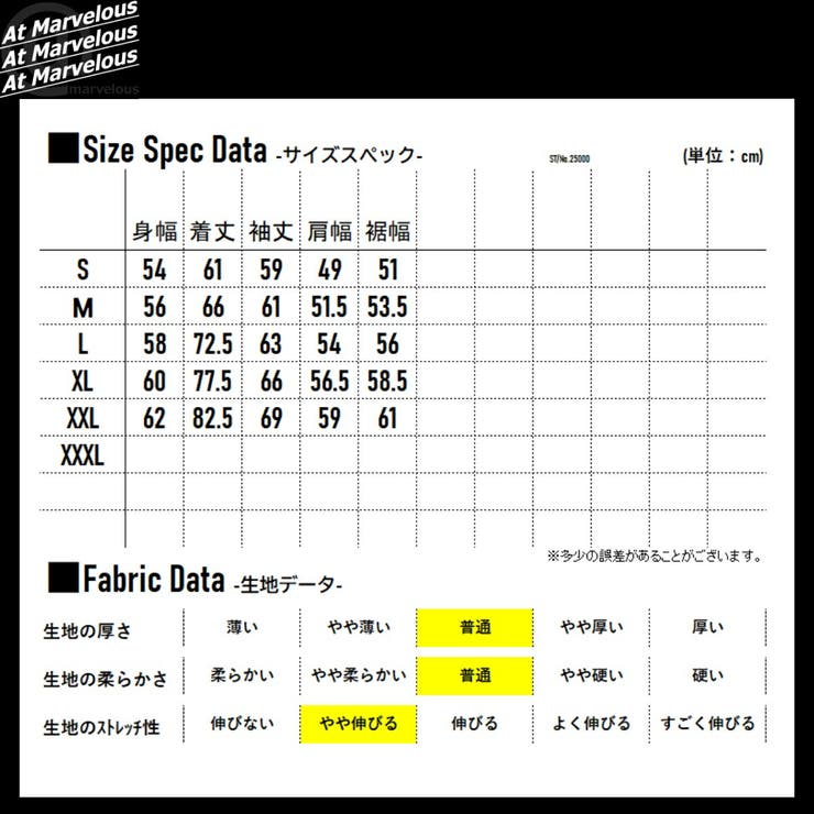 ショップリスト