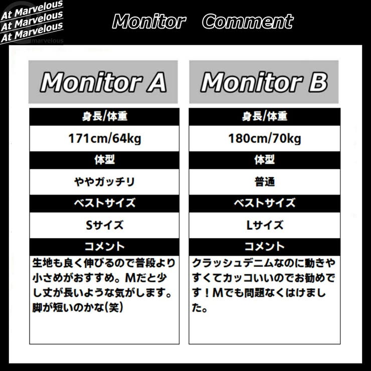 ダメージスキニー メンズ ダメージデニム | At Marvelous | 詳細画像9 