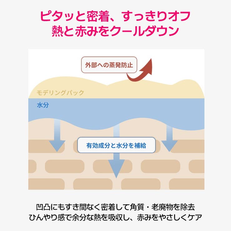 5枚PDRNレッドコラーゲンハイドロゲルマスク+ビタモデリングマスクパック1枚韓国コスメ 韓国 | AVAJAR | 詳細画像10 