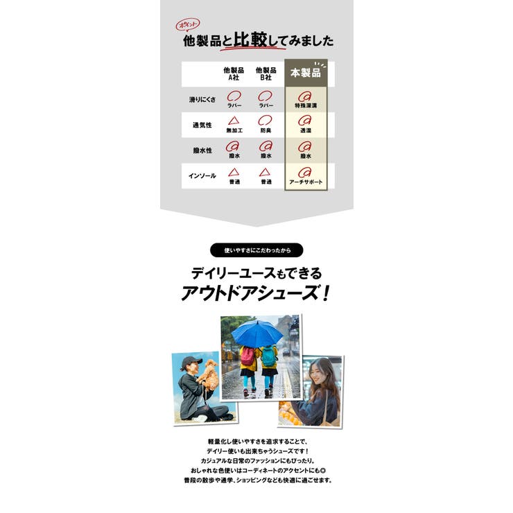 albatre アルバートル alts1120 trekking shoes | BACKYARD FAMILY | 詳細画像12 