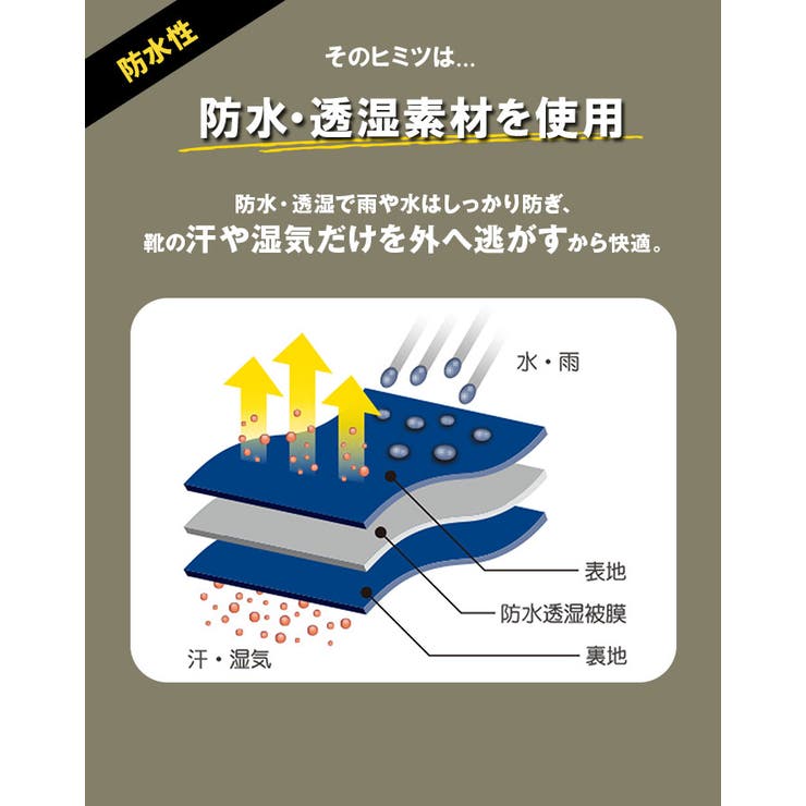 albatre アルバートル alts1120 trekking shoes | BACKYARD FAMILY | 詳細画像9 