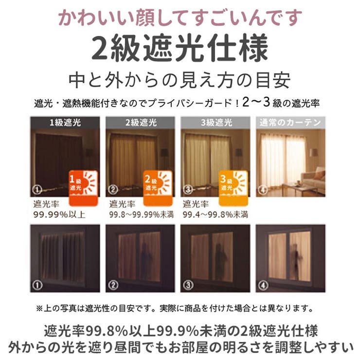 キャラクター カーテン 2枚組 | BACKYARD FAMILY | 詳細画像3 