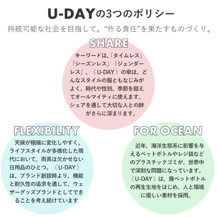 U-DAY スムースジャンプ 長傘 | BACKYARD FAMILY | 詳細画像4 