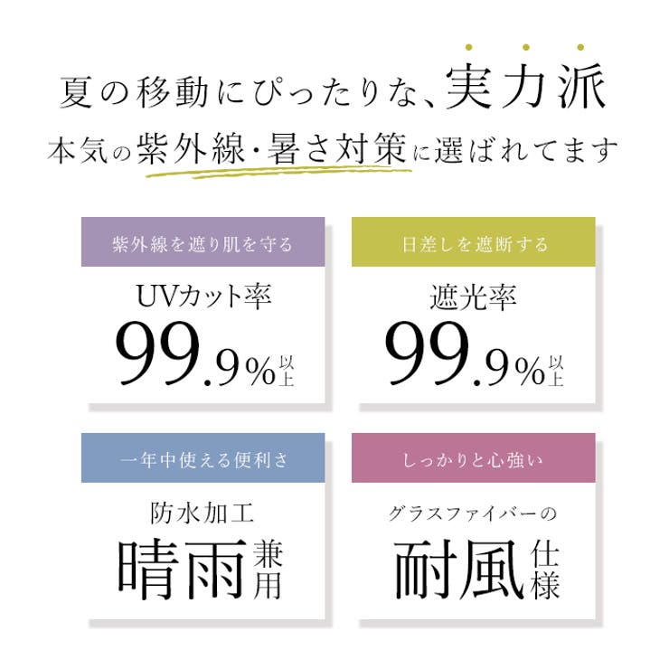 ブラックコーティング 晴雨兼用 50cm テキスタイル 長傘 | BACKYARD FAMILY | 詳細画像5 