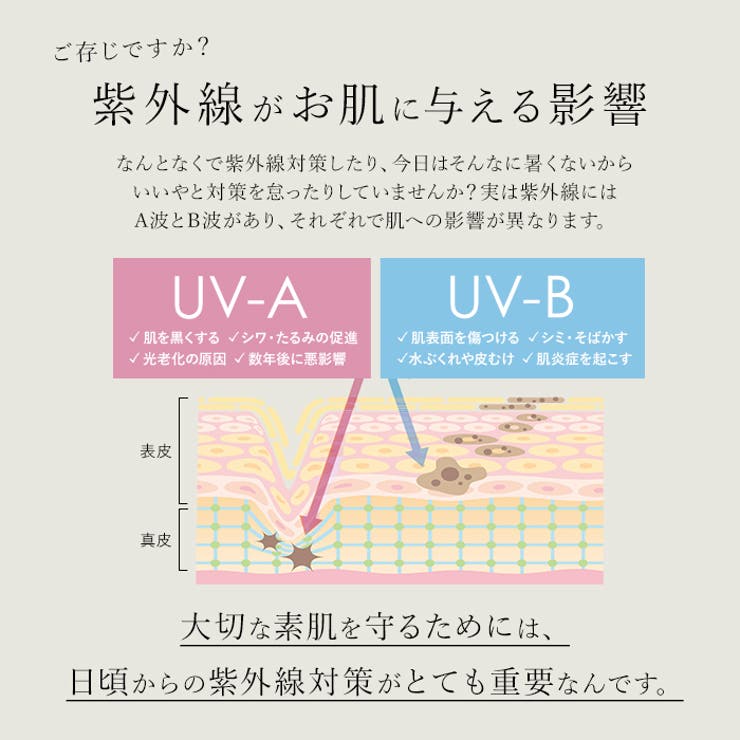 ブラックコーティング 晴雨兼用 50cm テキスタイル 長傘 | BACKYARD FAMILY | 詳細画像7 