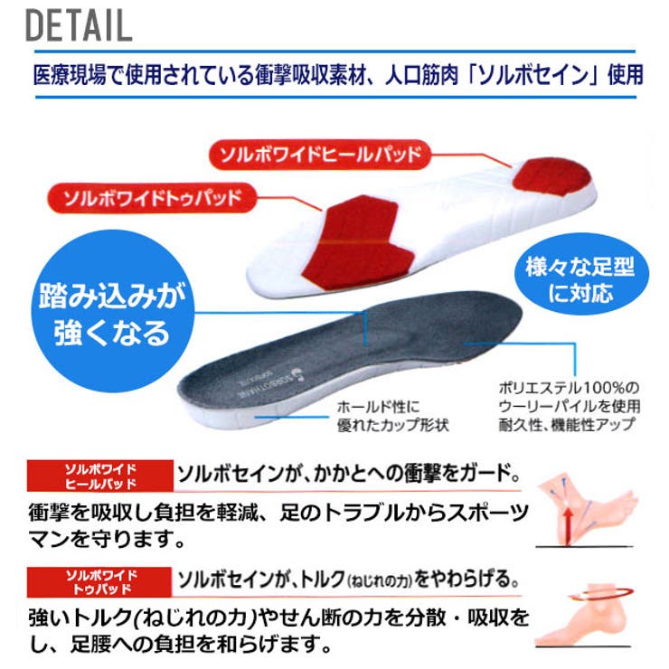 インソール