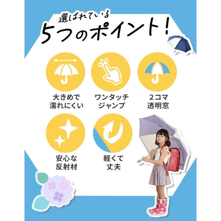 ジャンプ傘 55cm 8本骨 | BACKYARD FAMILY | 詳細画像5 