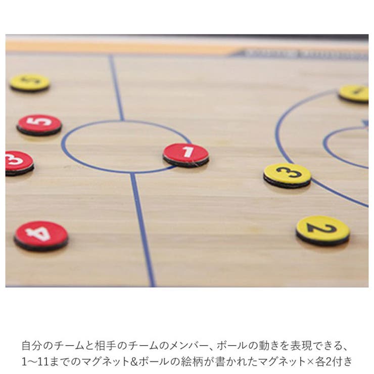 作戦ボード
