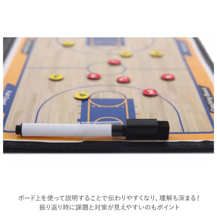 作戦ボード