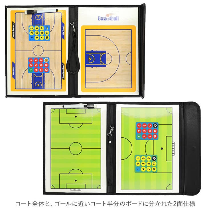 作戦ボード