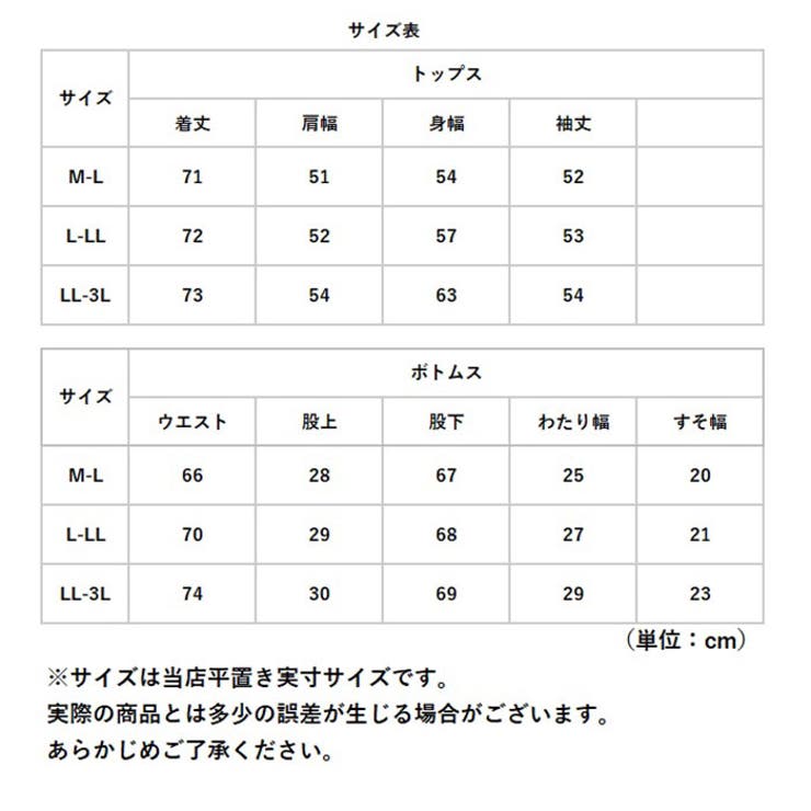 セットアップ