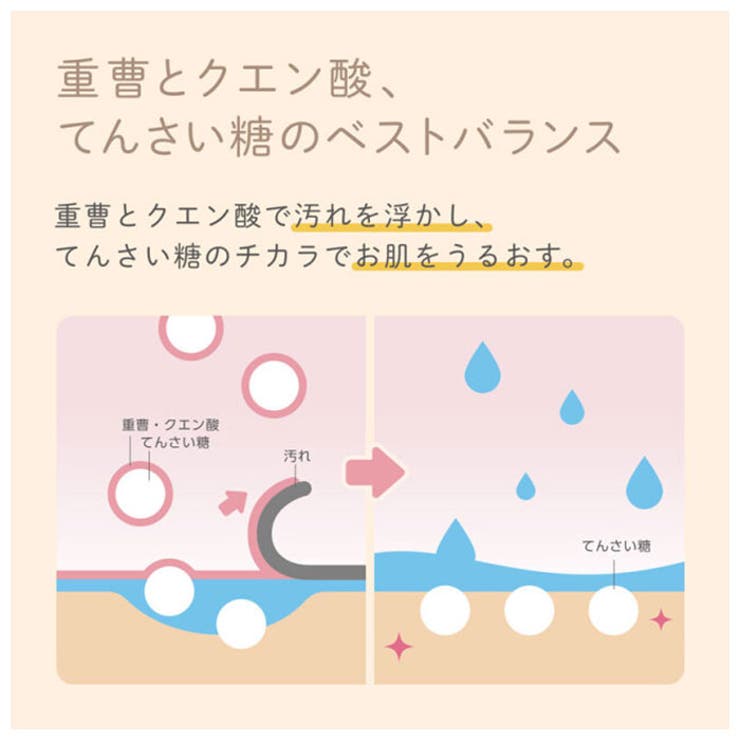 入浴料