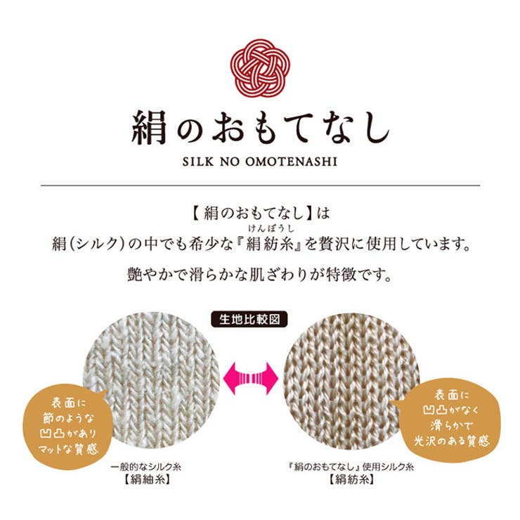 ハイソックス