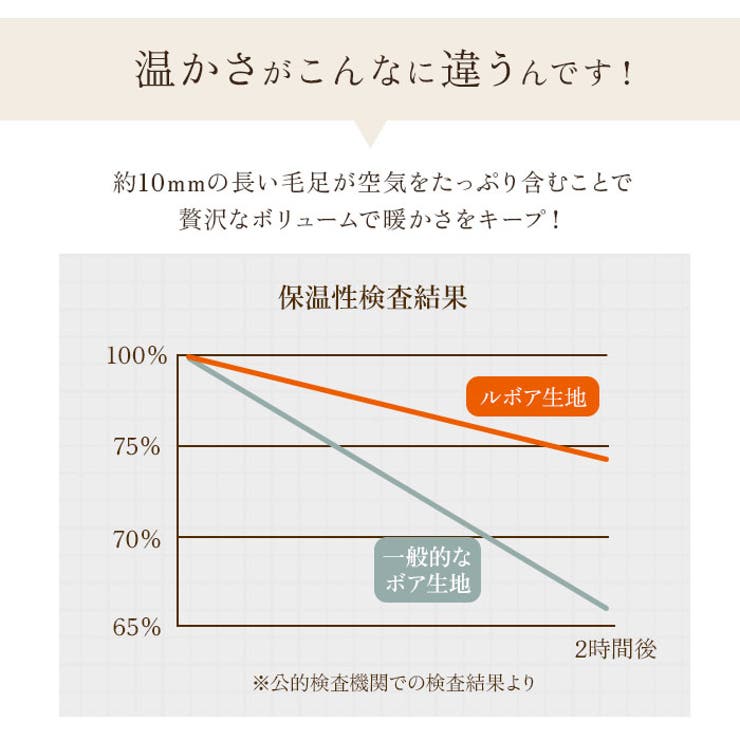 ブランケット