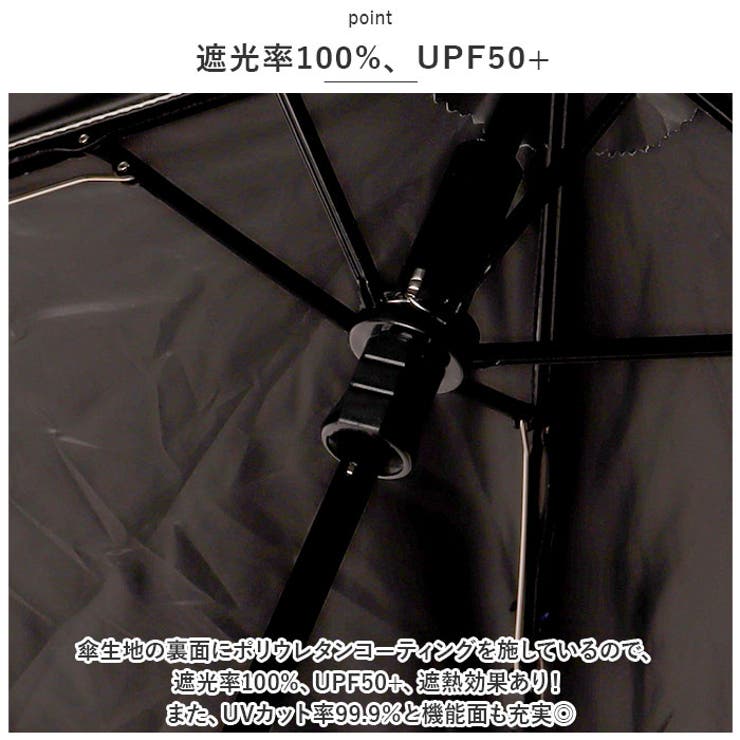 ワールドパーティー W by Wpc. AIR LIGHT UV 折りたたみ傘 | BACKYARD FAMILY | 詳細画像6 