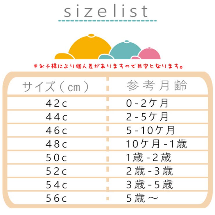 調節クマワッチ | BACKYARD FAMILY | 詳細画像15 