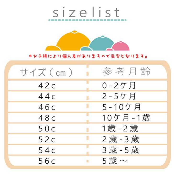 どんぐり