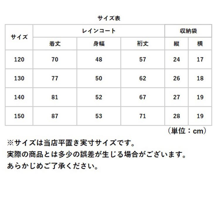ポプキンズ