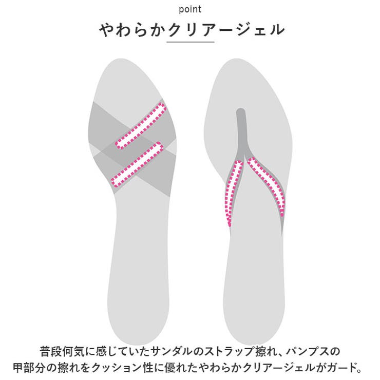 サンダル