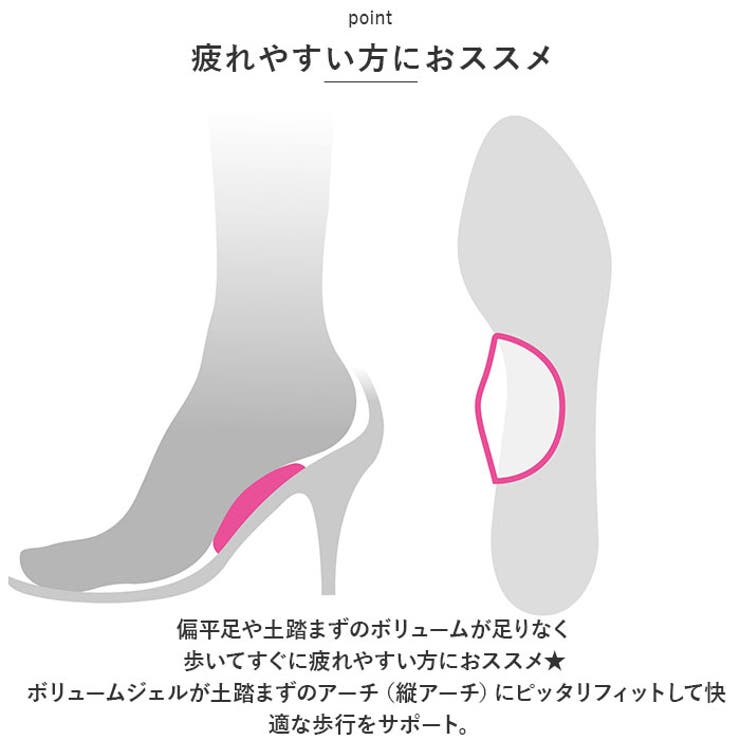 インソール