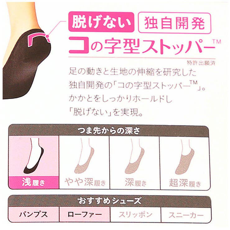 ココピタ