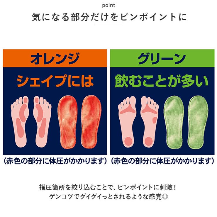ガチ押し健康ルームサンダル メンズふみっぱ | BACKYARD FAMILY | 詳細画像4 