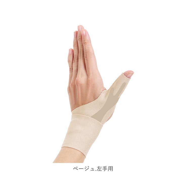 楽天市場】【メール便可能（2点まで）】リストレスキュー 右手
