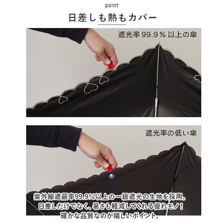 MINI PARASOL 遮光 遮熱 50cm | BACKYARD FAMILY | 詳細画像4 