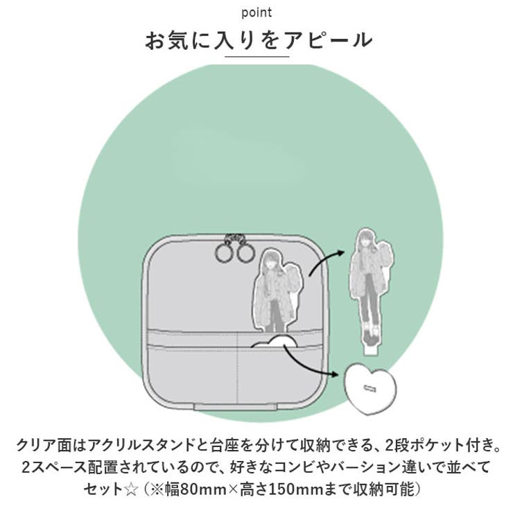 推し活