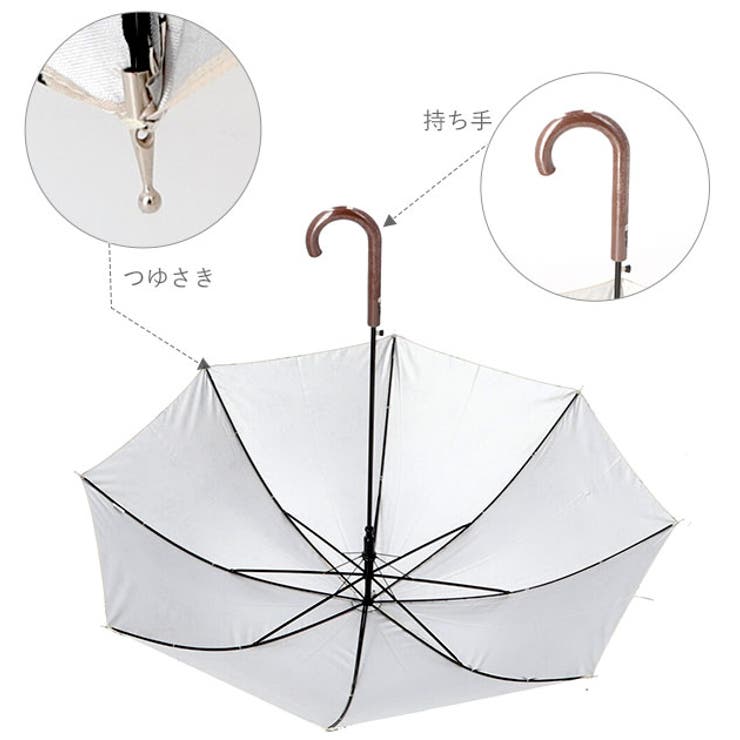 晴雨兼用 シルバーコーティング 長傘 | BACKYARD FAMILY | 詳細画像11 