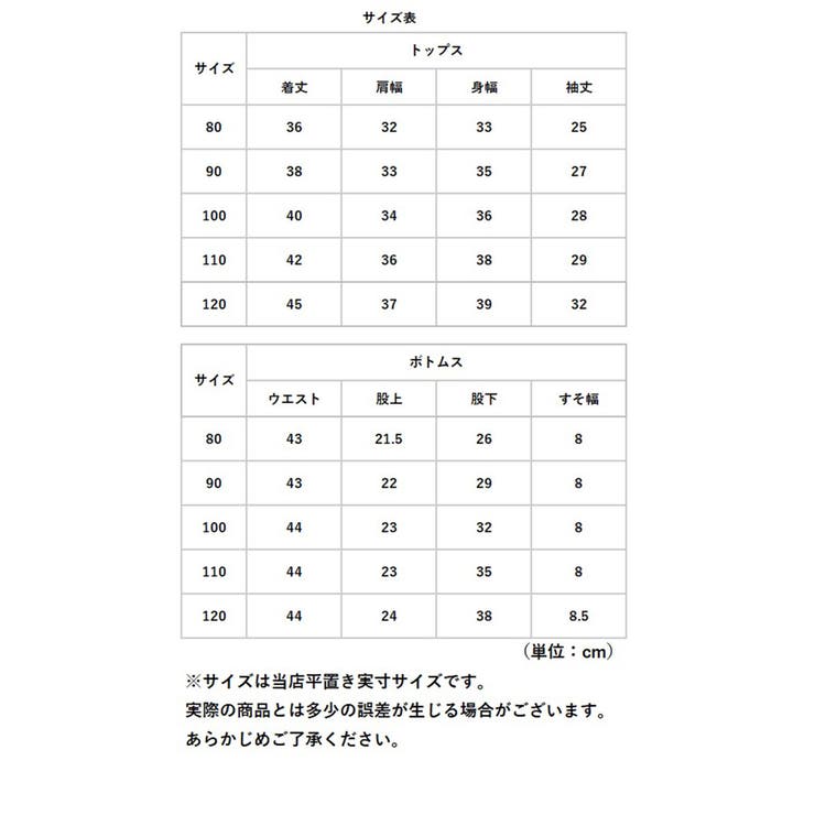 セットアップ