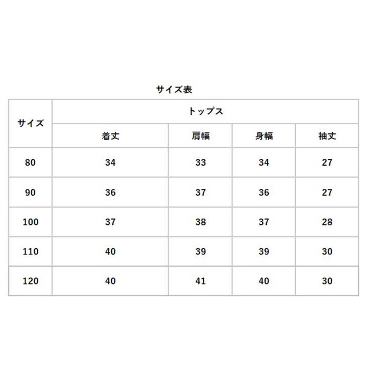セットアップ