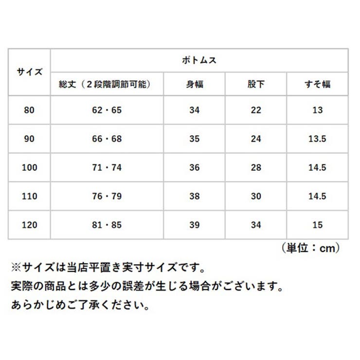 セットアップ