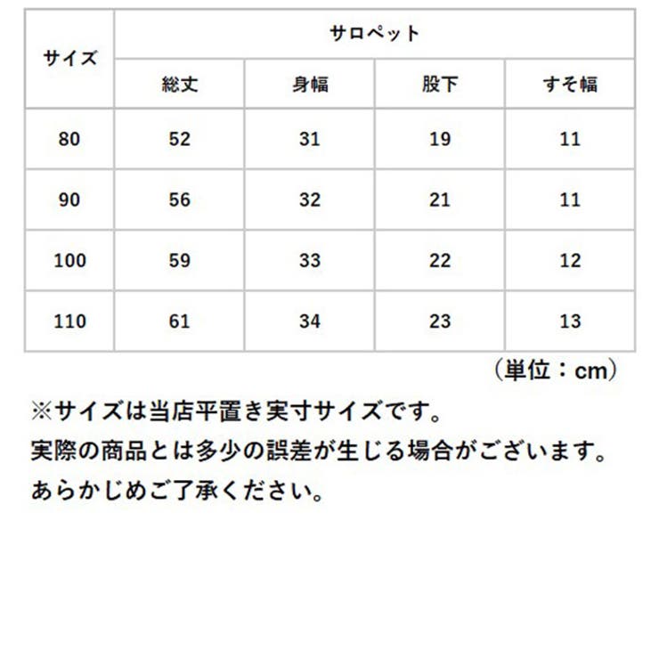 セットアップ