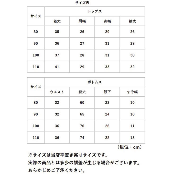 セットアップ