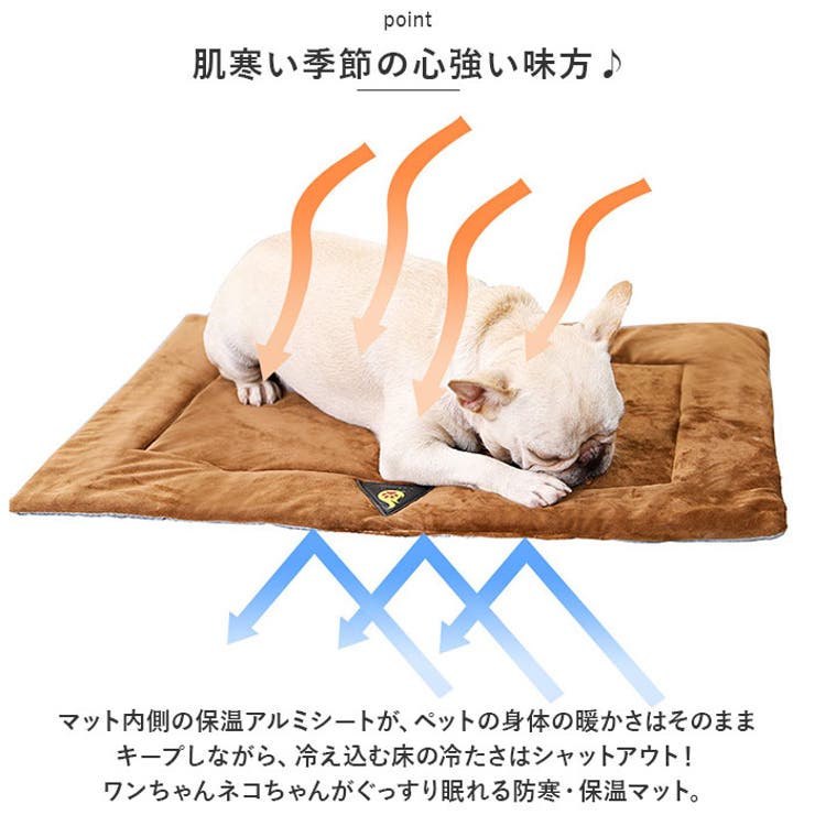 ペットマット