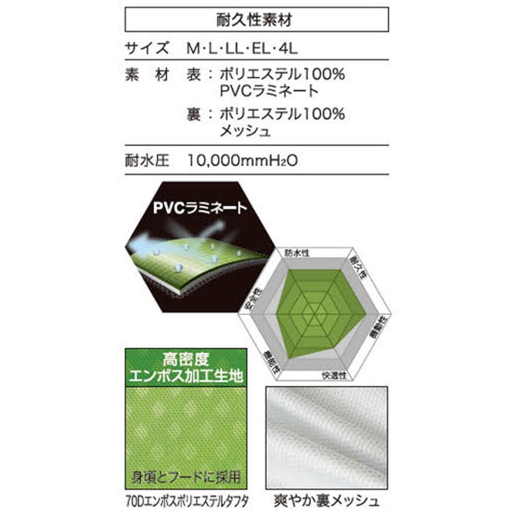カッパ