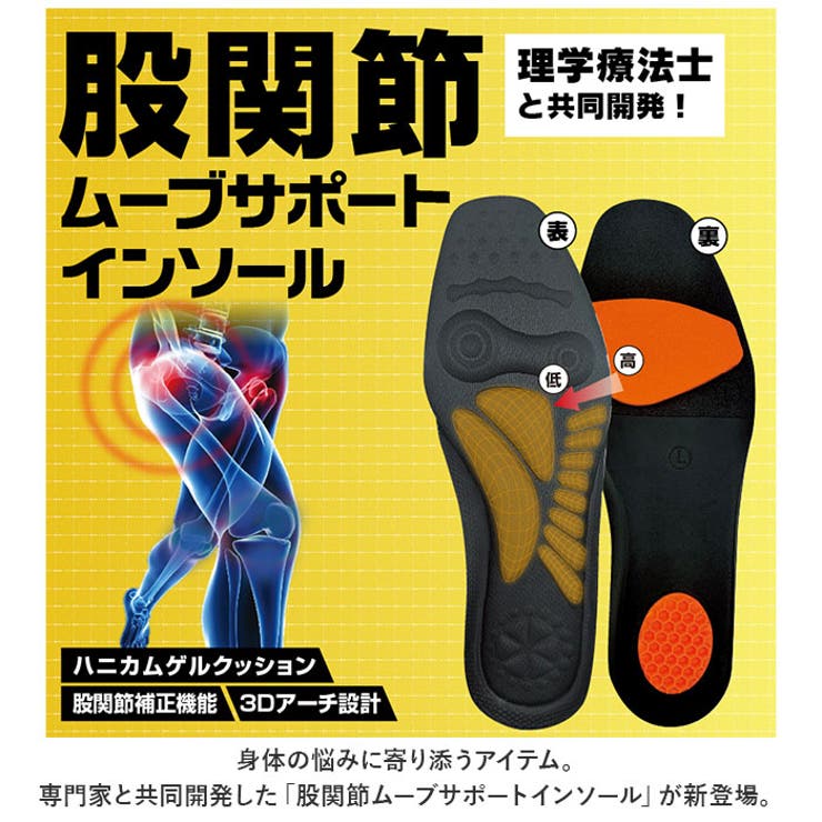 股関節