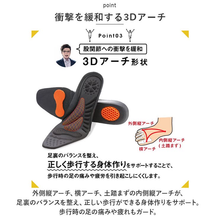 股関節