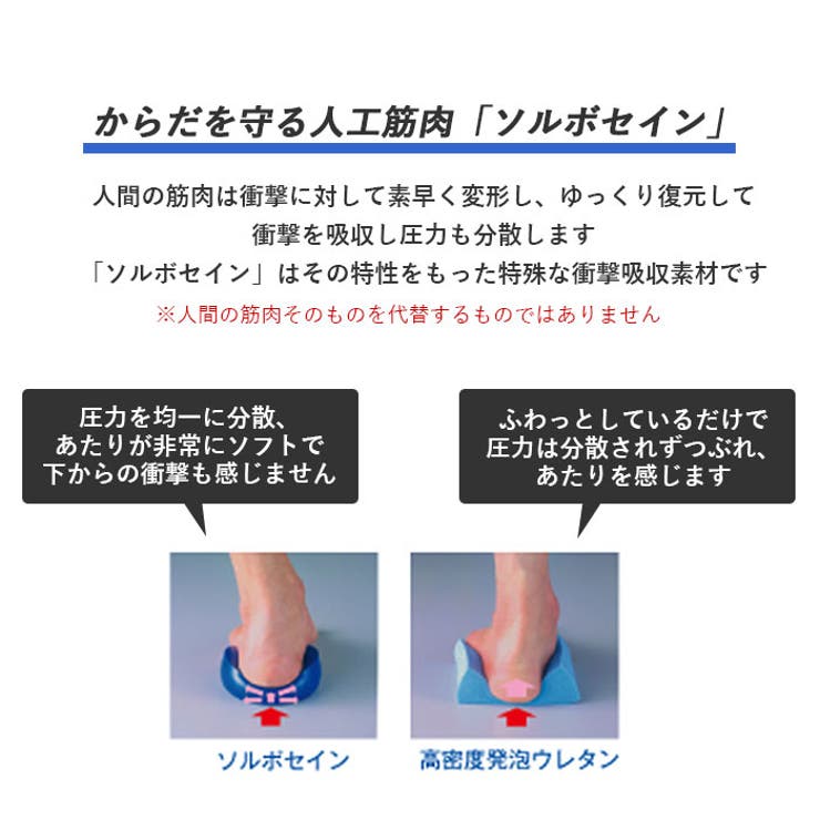 ソルボ SORBO 楽らく腰ガード | BACKYARD FAMILY | 詳細画像5 