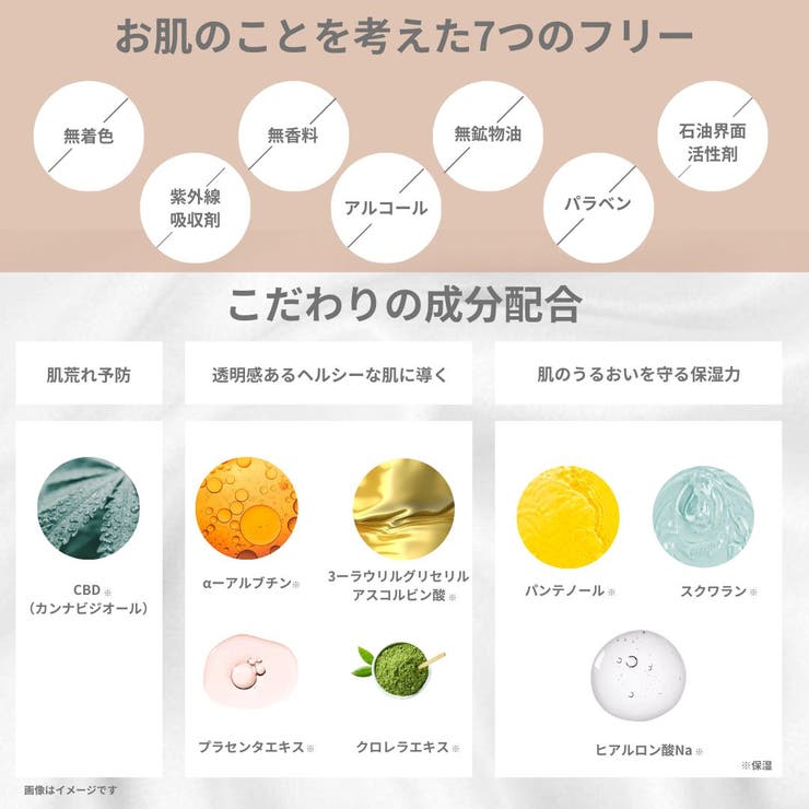 オールインワンクリーム