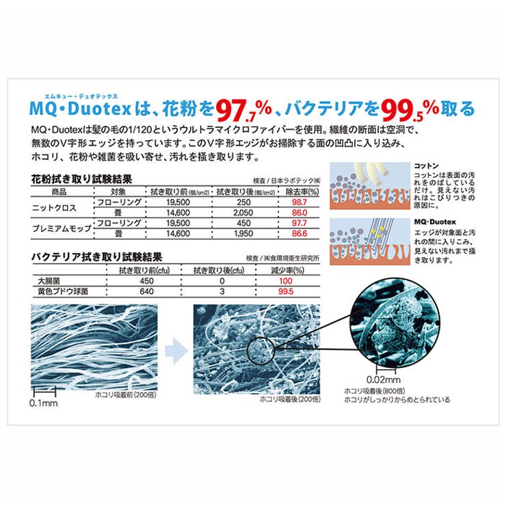 MQ-Duotex